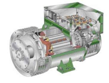 大埔发电机内部结构图 大埔发电机内部结构图